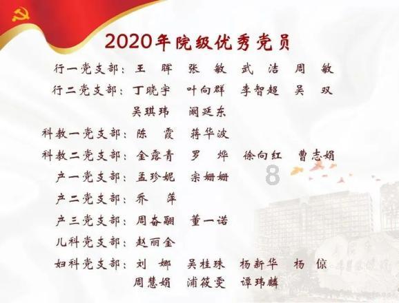 威宁县2023年面向社会公开招聘事业单位工作人员拟聘用人员(第四批)公示